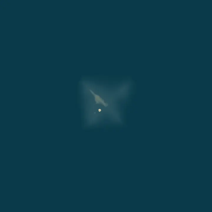 Map of Testing server